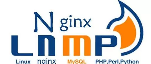 Featured image for 使用Docker Compose搭建简易LDNMP环境